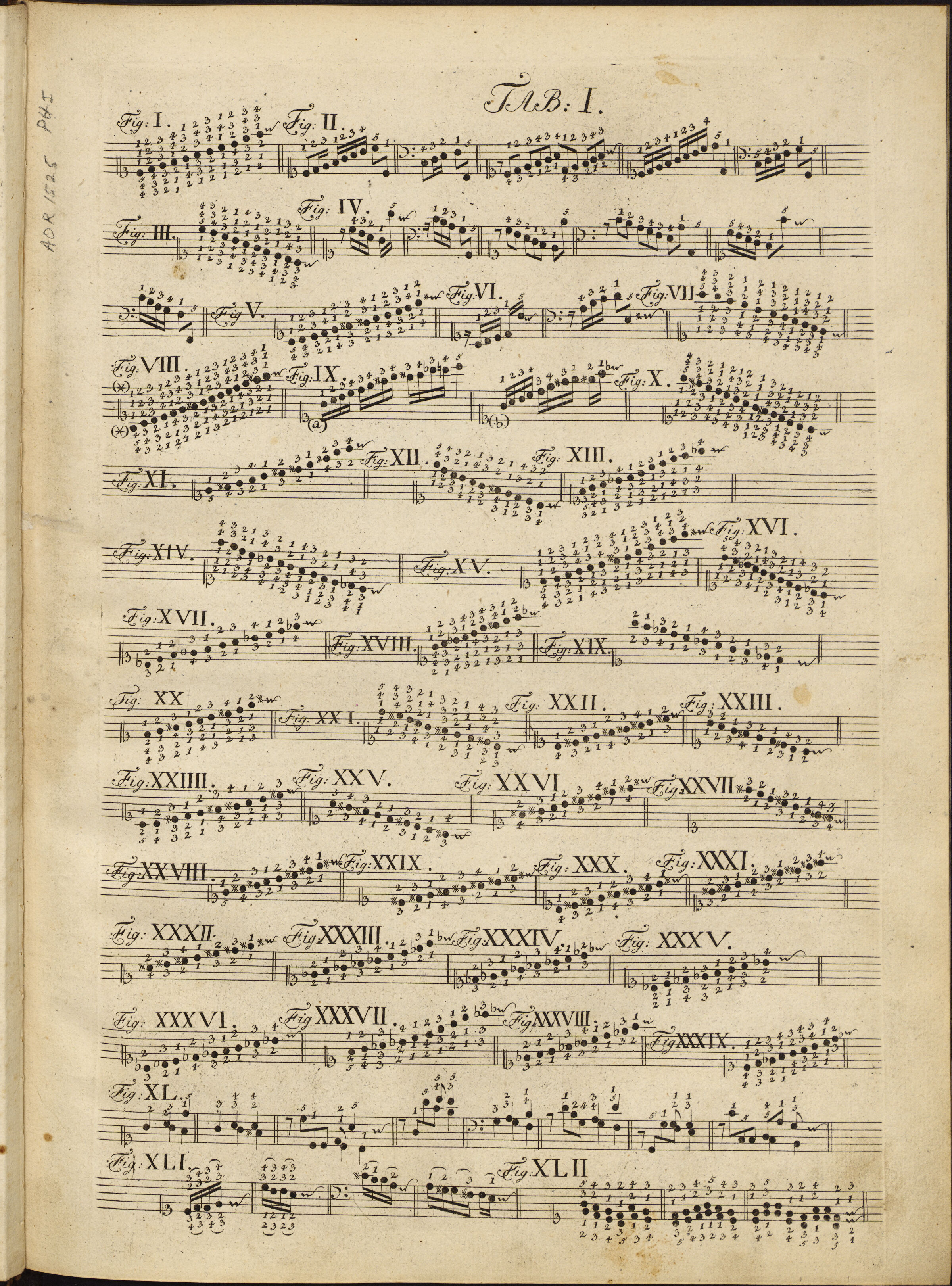 Tab-IV.jpg