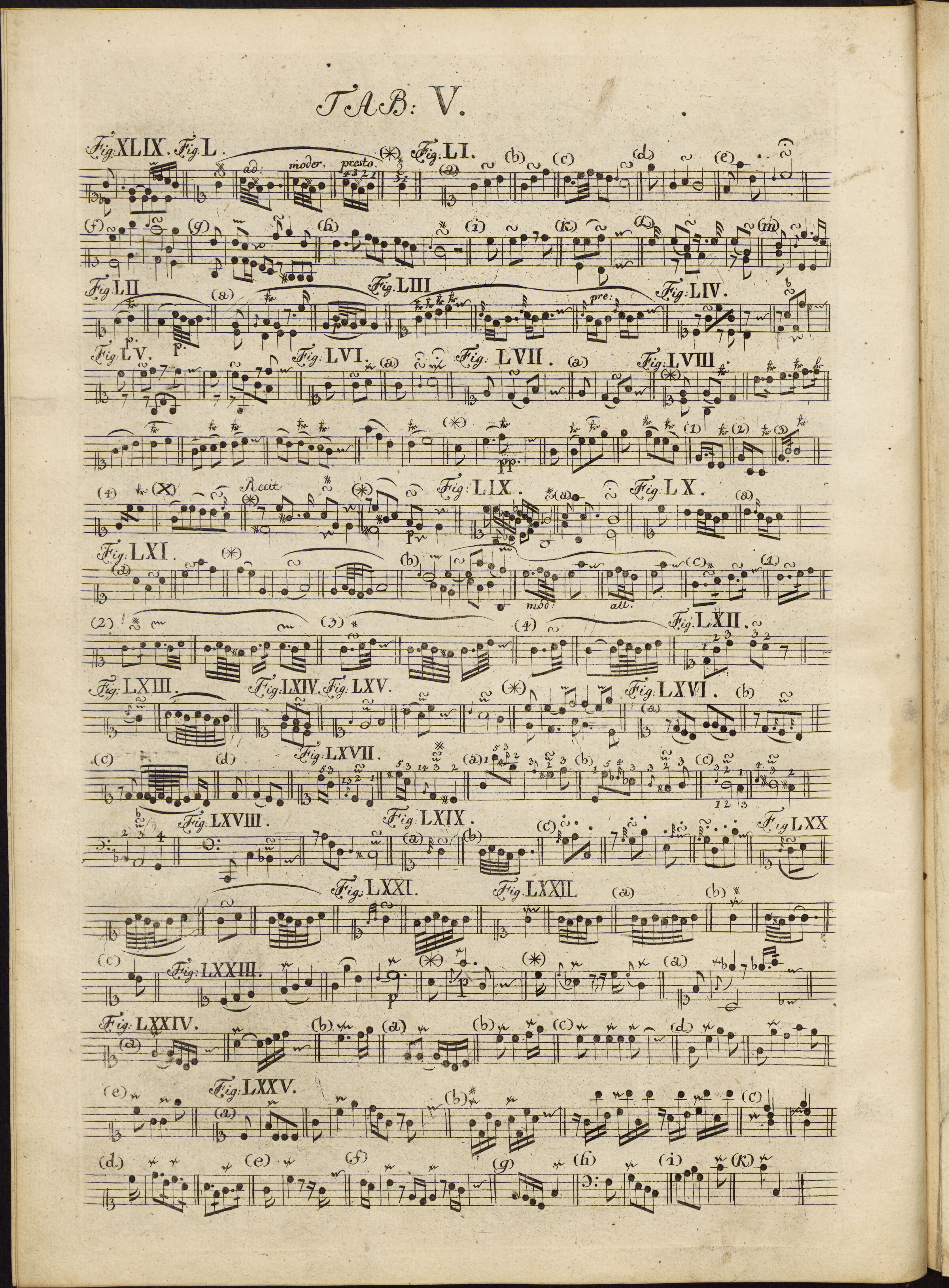 Tab-IV.jpg